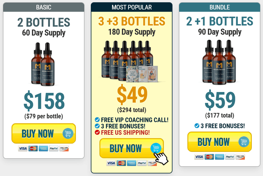 Mounjaboost Pricing